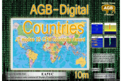 Countries 10M 25