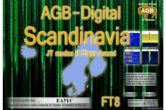 SCANDINAVIA FT8 II