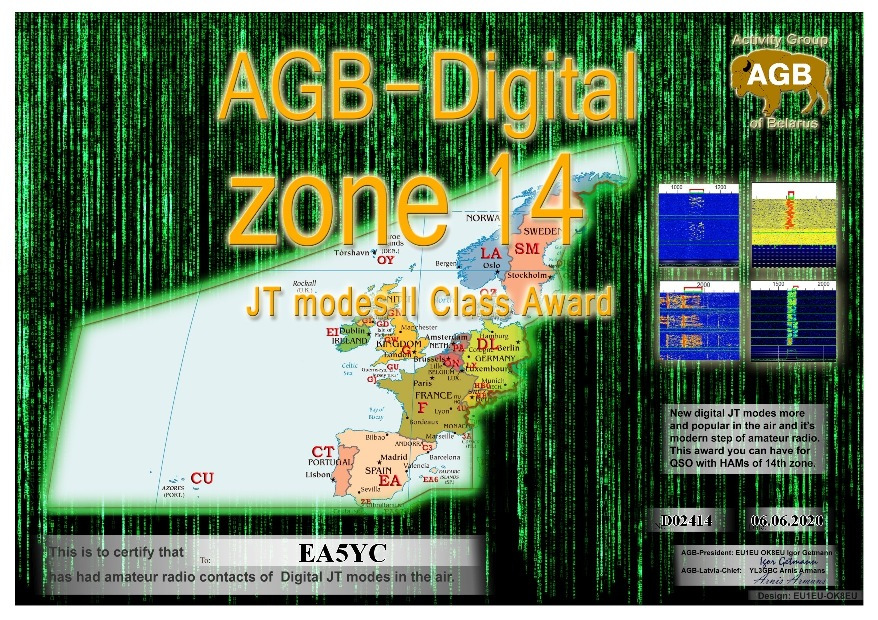 EA5YC-ZONE14_BASIC-II_AGB
